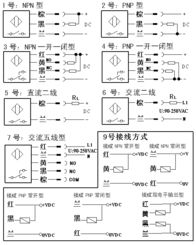 瀛來機電WSG001 1K光纖型漫反射光電開關 高精度控制與智能數據管理的理想選擇